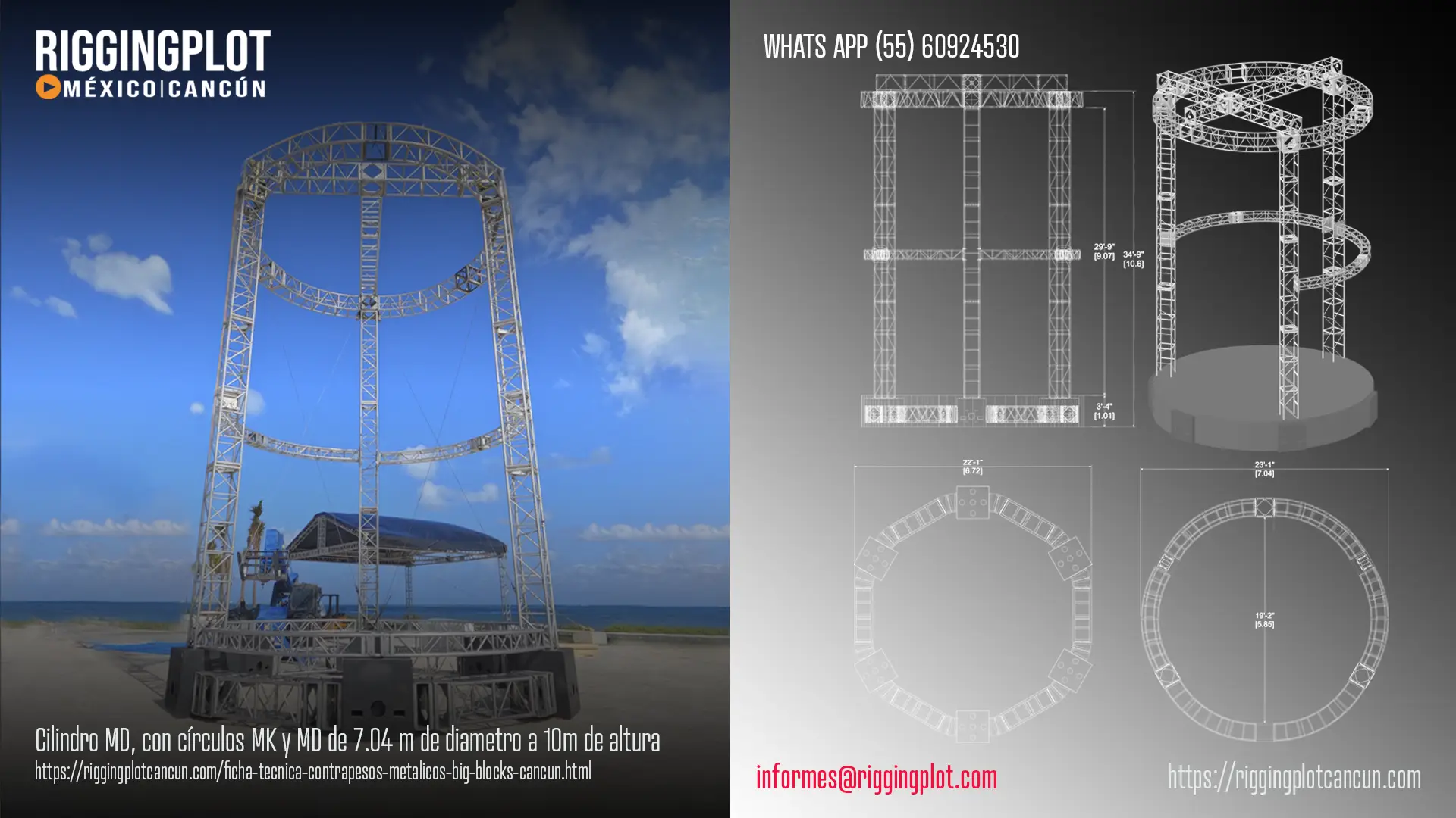 Diseño de escenario EDC 2022